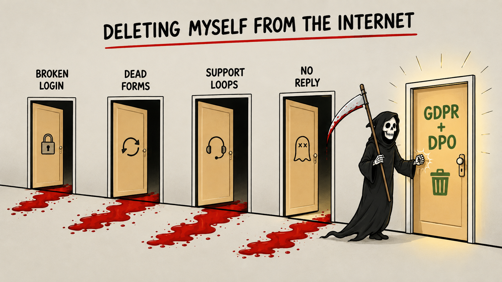 Reclaiming Your Digital Life